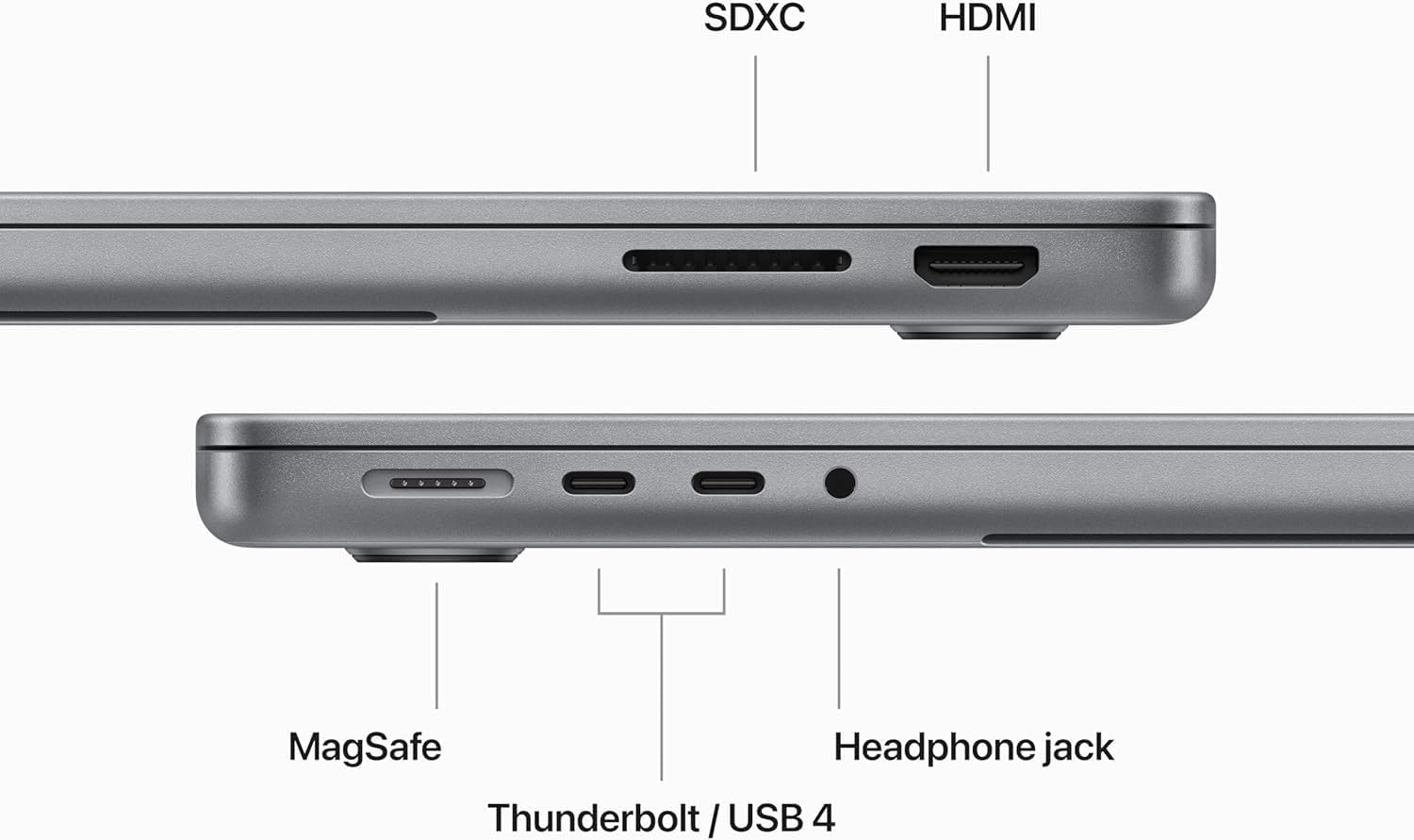 Apple 2023 MacBook Pro with Apple M3 Chip 14-inch, 8GB RAM, 1TB SSD Storage (QWERTY English) Space Gray (Renewed)