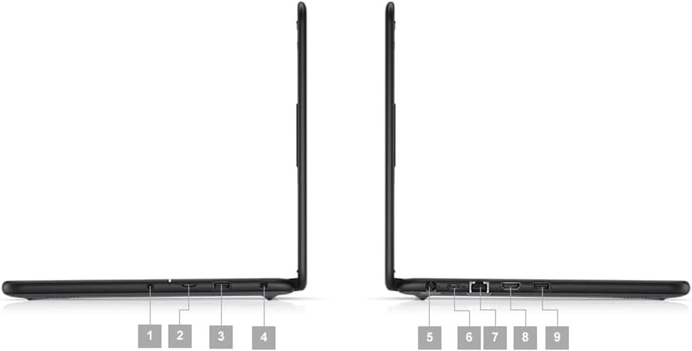 Dell Latitude 3310 Laptop | 13.3" 1366x768 HD | Core i5-8265U - 256GB SSD Hard Drive - 8GB RAM | 4 cores @ 3.9 GHz Win 11 Pro Black (Renewed)