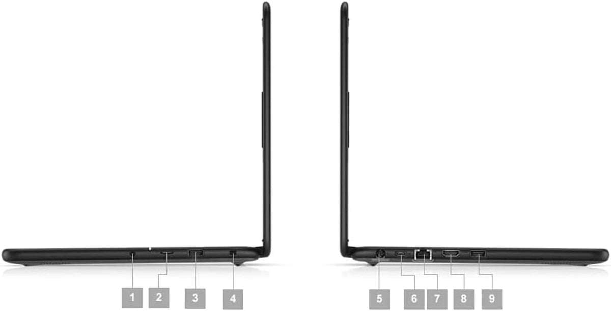 Dell Latitude 3310 Laptop | 13.3" 1366x768 HD | Core i5-8265U - 256GB SSD Hard Drive - 8GB RAM | 4 cores @ 3.9 GHz Win 11 Pro Black (Renewed)