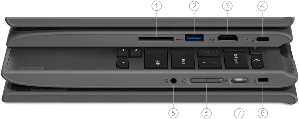 Lenovo Chromebook 300e 2-in-1 Convertible Laptop in Black AMD Processor up to 2.4Ghz 32GB eMMC 4GB DDR4 11.6in IPS Touchscreen BT Dual Webcam HDMI (Renewed)