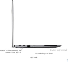 Dell Latitude 5320 13.3" Core i5 11th Gen 16GB RAM 256GB SSD Touchscreen Renewed Laptop