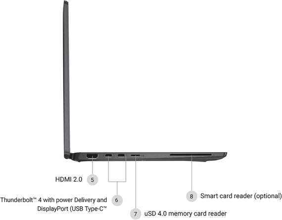 Dell Latitude 7310 Laptop PC FHD 1920 x 1080 Intel Core i5-10310U Processor 16GB Ram 256GB NVMe SSD Drive, HDMI, Web Camera, Windows 11 (Renewed)