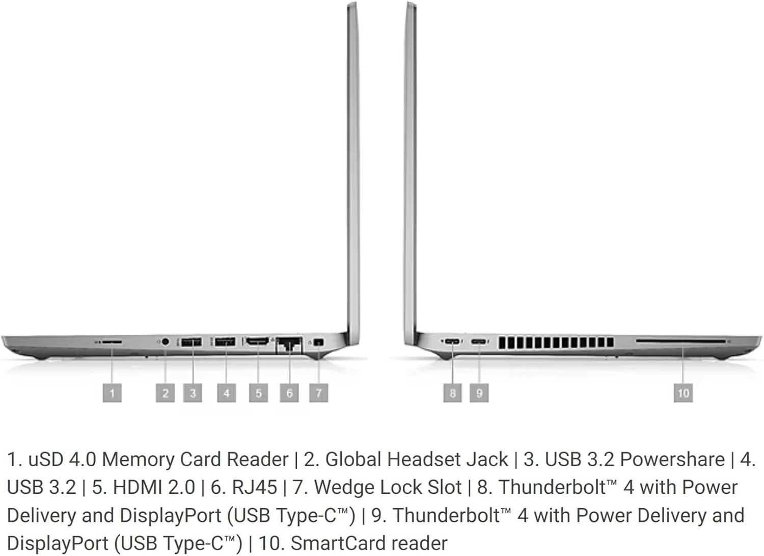 Dell Latitude 5420 Laptop Pc Fhd 1920 X 1080 Non-Touch, Intel Core I7-1185G7 Processor, 16Gb Ram, 512 Nvme Ssd, Hdmi, Thunderbolt, Windows 10 Pro (Renewed)