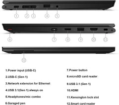 Lenovo ThinkPad L13 Yoga Gen 2 Laptop 2in1 Touchscreen Windows 11 Pro Computer 13.3" FHD & Pen, Core i5-1145G7, 16GB RAM, 512GB SSD, HDMI (Renewed)