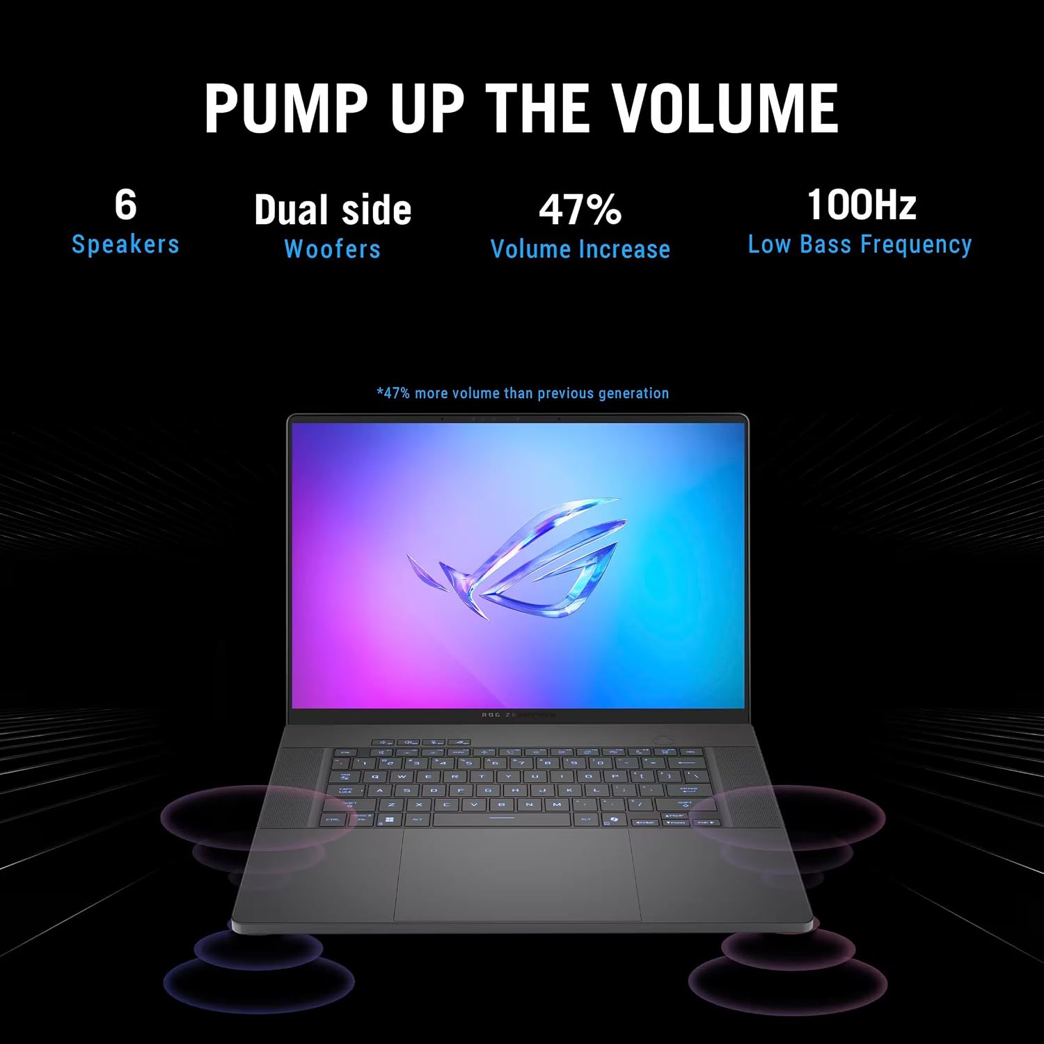 ASUS ROG Zephyrus G16 GU605CP (2025) Gaming Laptop | Intel Core Ultra 9-285H | 16″ 2.5K OLED 240Hz | RTX 5070 | 16GB RAM | 1TB SSD | Wi-Fi 7 | Thunderbolt 4 | Eclipse Gray