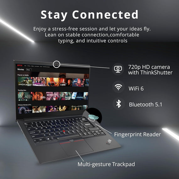 Lenovo ThinkPad E14 14" Core i5 10th Gen 8GB RAM 256GB SSD Renewed Laptop