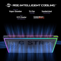 ASUS ROG Strix G16 (Eclipse Gray) Gaming Laptop | NVIDIA RTX 5050 8GB | Intel Core i7 14650HX | 16GB RAM | 1TB SSD | 16"FHD+ 165Hz | Win11 [G615JHR-1SG7821W]