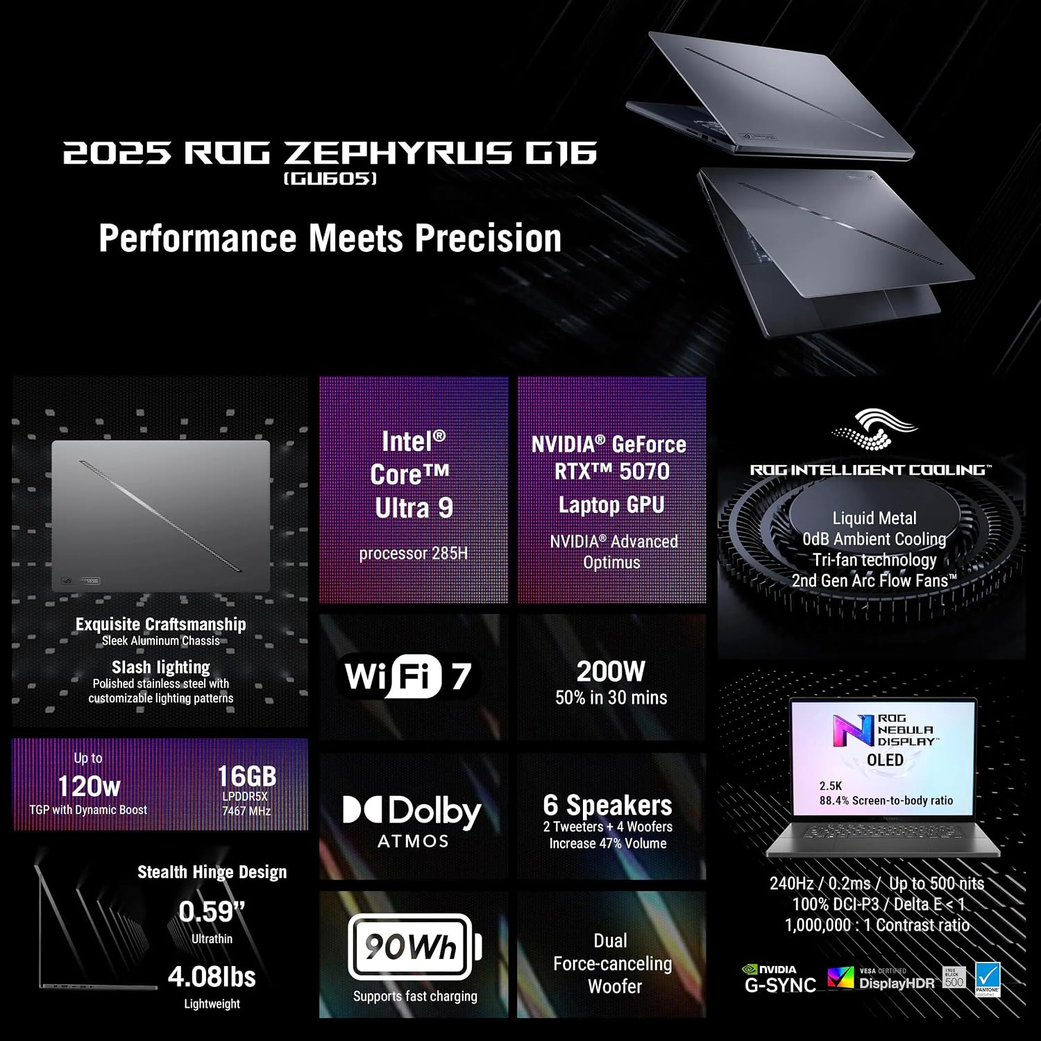 ASUS ROG Zephyrus G16 GU605CP (2025) Gaming Laptop | Intel Core Ultra 9-285H | 16″ 2.5K OLED 240Hz | RTX 5070 | 16GB RAM | 1TB SSD | Wi-Fi 7 | Thunderbolt 4 | Eclipse Gray